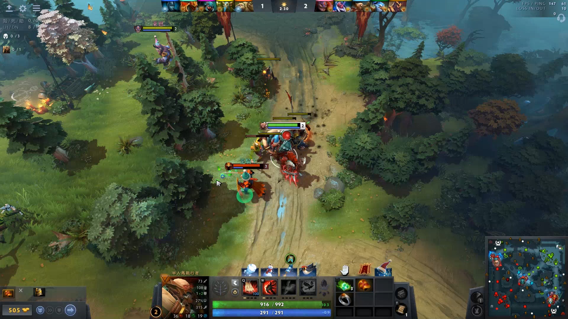 水平的提高 水平的提高